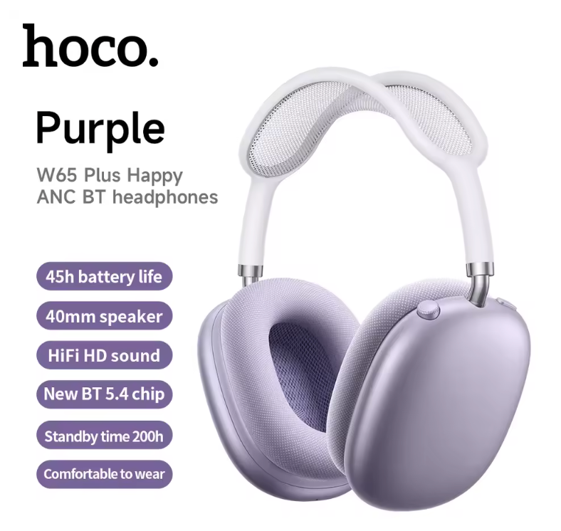 Hoco™ ANC Headphones - Image 4