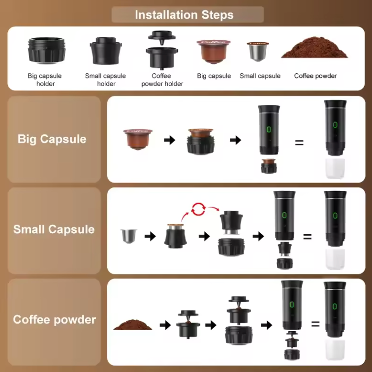 JetBrew™ 3-in-1 Espresso maker - Image 4