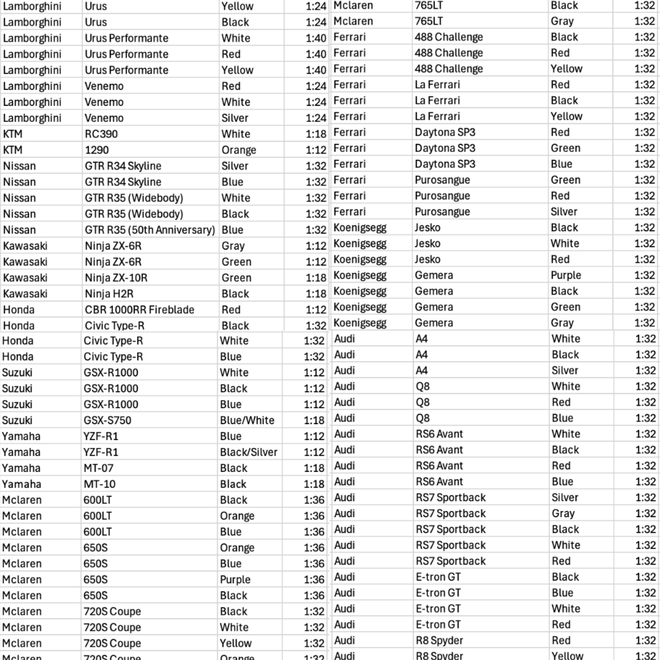 Diecast car/bike models - Image 3