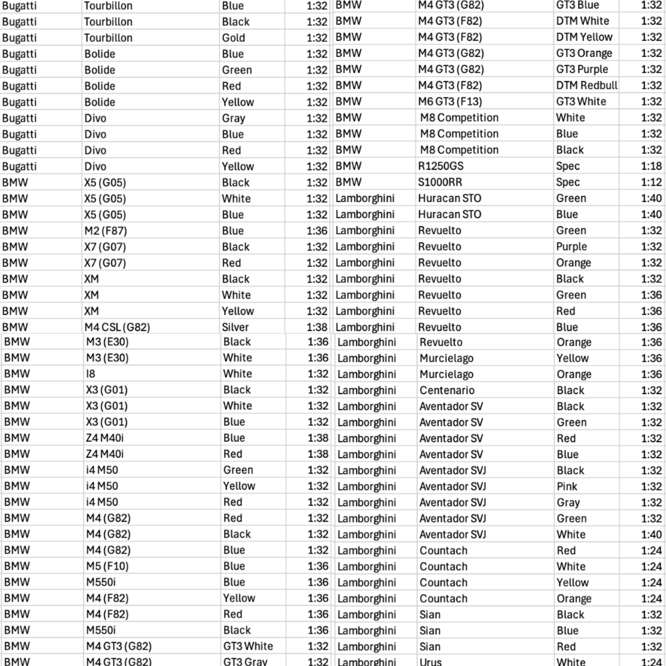 Diecast car/bike models - Image 2